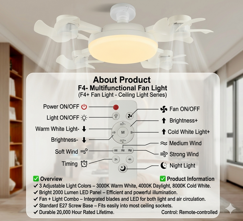 2-in-1 Drone Ceiling Fan Light E27 Remote Control Silent Dimmable LED Fan for Bedroom Living Room