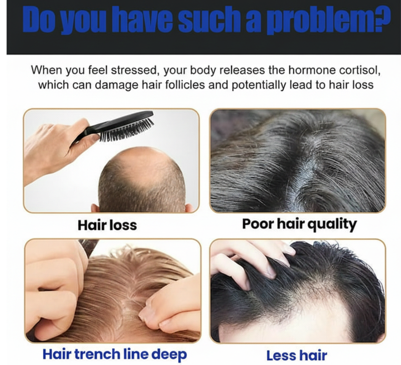 Hair Fall? Thinning? – Secret Root Activating Shampoo 100ml for Men & Women | Strong, Thick Hair!