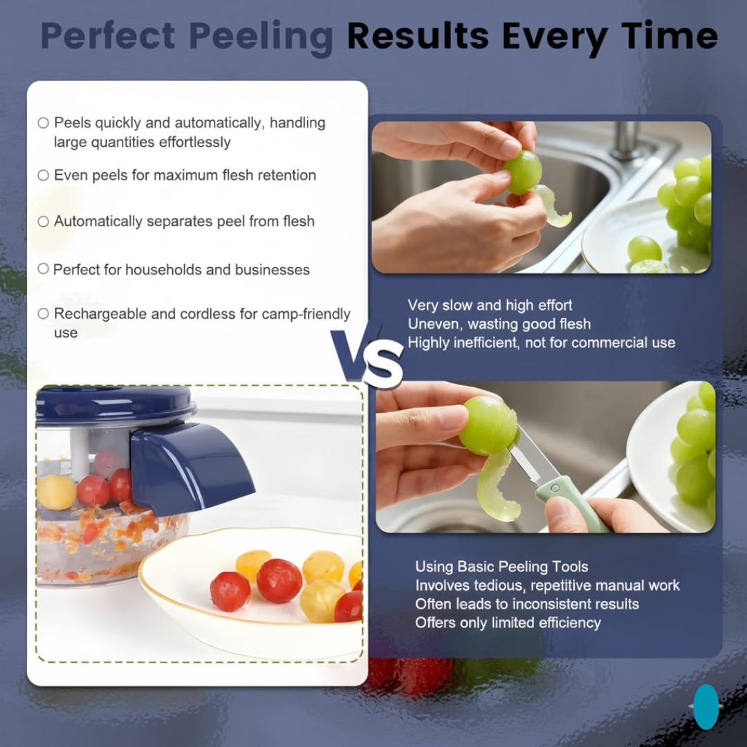 Peels Garlic, Potatoes, Grapes, and More—Fast, Even, Rechargeable, and Easy to Clean.