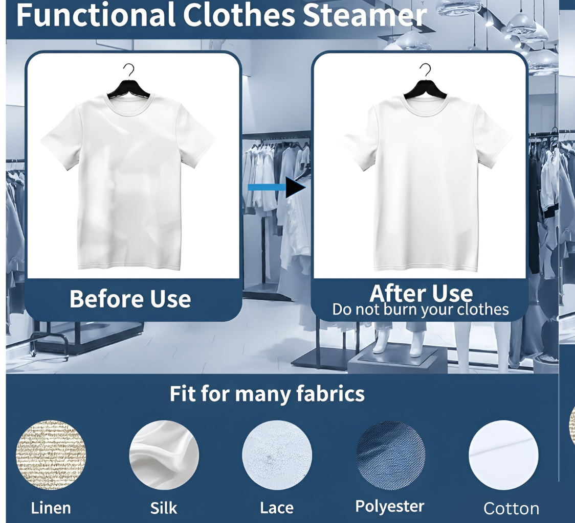 Powerful Wet & Dry Steam for Home & Travel