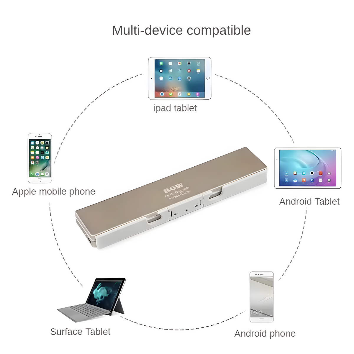 Mini Folding Bluetooth Keyboard Wireless Keypad Support3 Devices With Stand Rechargeable Foldable Keyboard For Phone Tablet