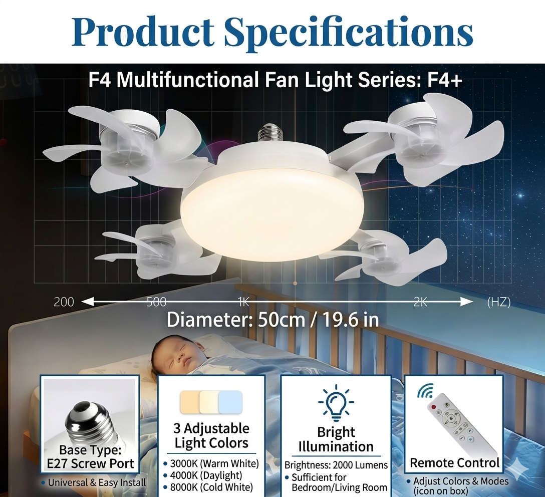 2-in-1 Drone Ceiling Fan Light E27 Remote Control Silent Dimmable LED Fan for Bedroom Living Room
