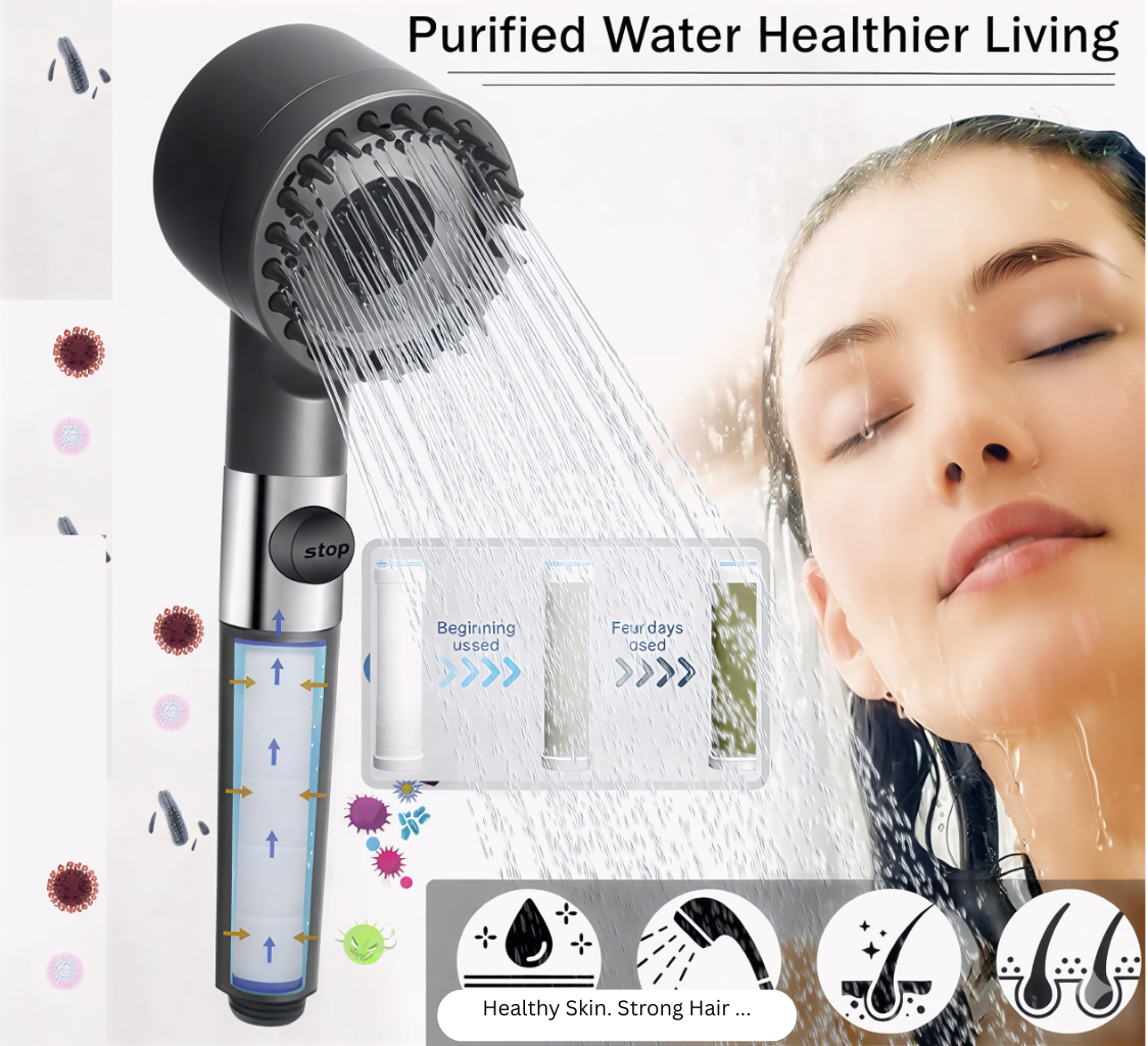 Filtered High-Pressure Shower: For Glowing Skin & Hair
