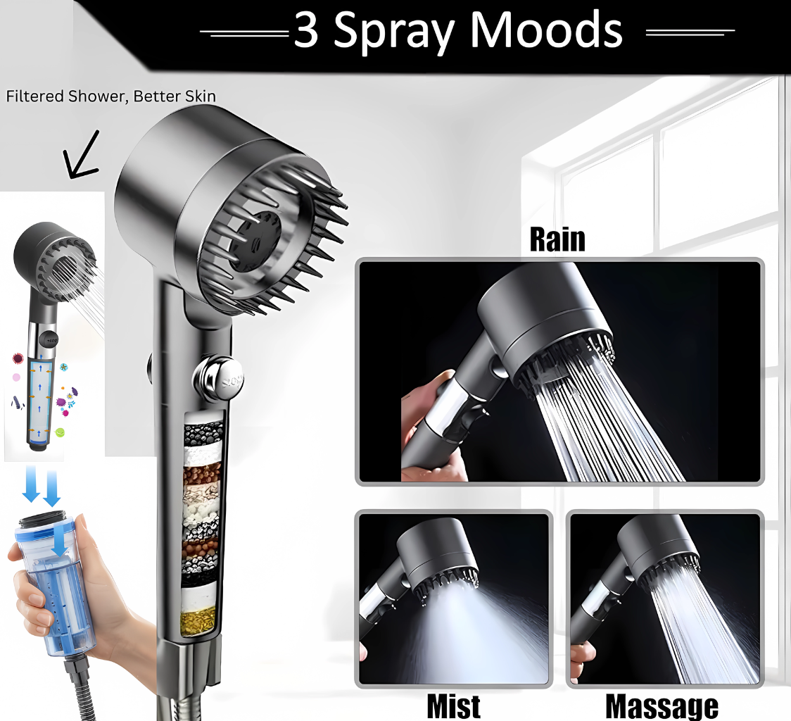 Filtered High-Pressure Shower: For Glowing Skin & Hair