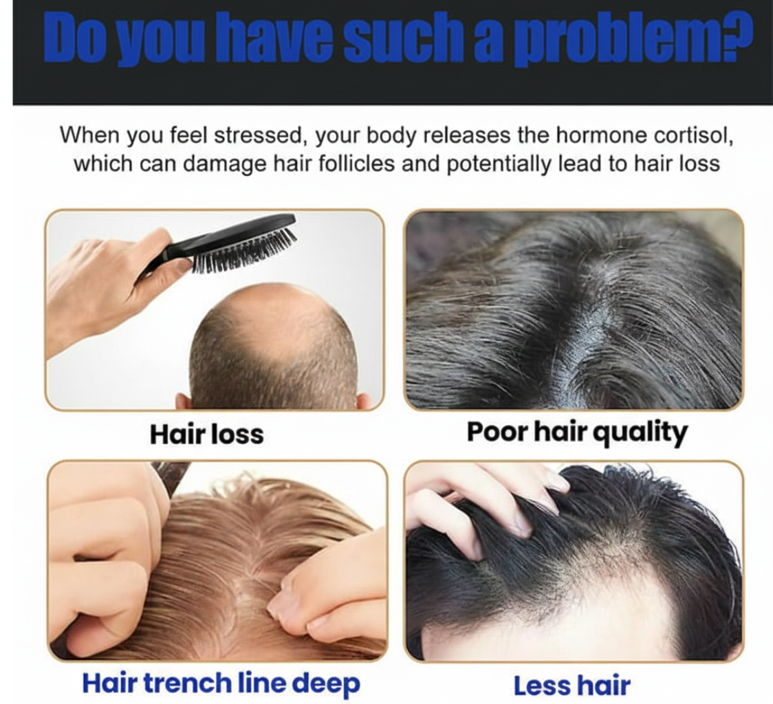 Hair Fall? Thinning? – Secret Root Activating Shampoo 100ml for Men & Women | Strong, Thick Hair!