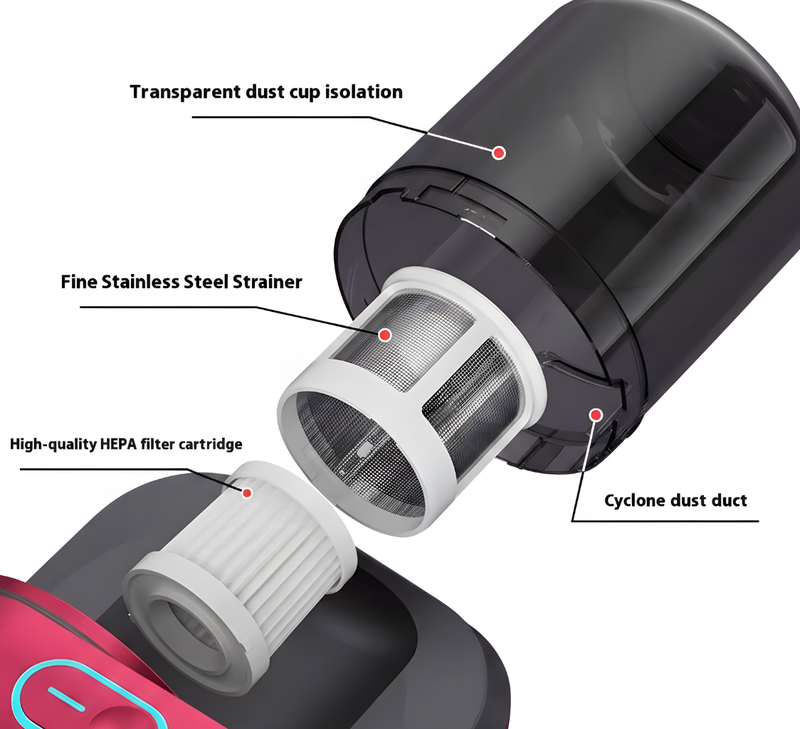 Invisible Dust Killer – Smart Heavy-Duty Dust Mite Remover for Beds, Sofas & Carpets
