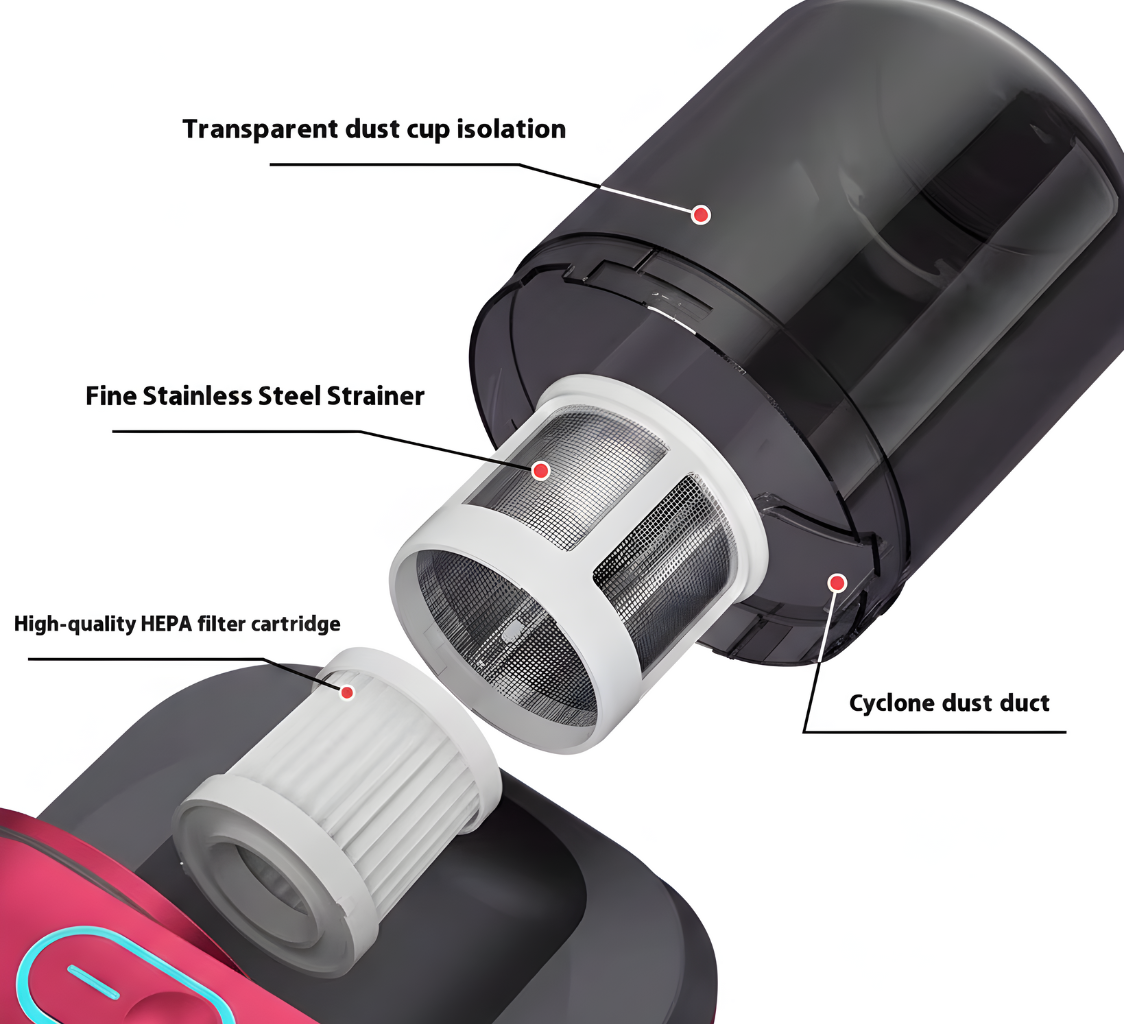 Invisible Dust Killer – Smart Heavy-Duty Dust Mite Remover for Beds, Sofas & Carpets