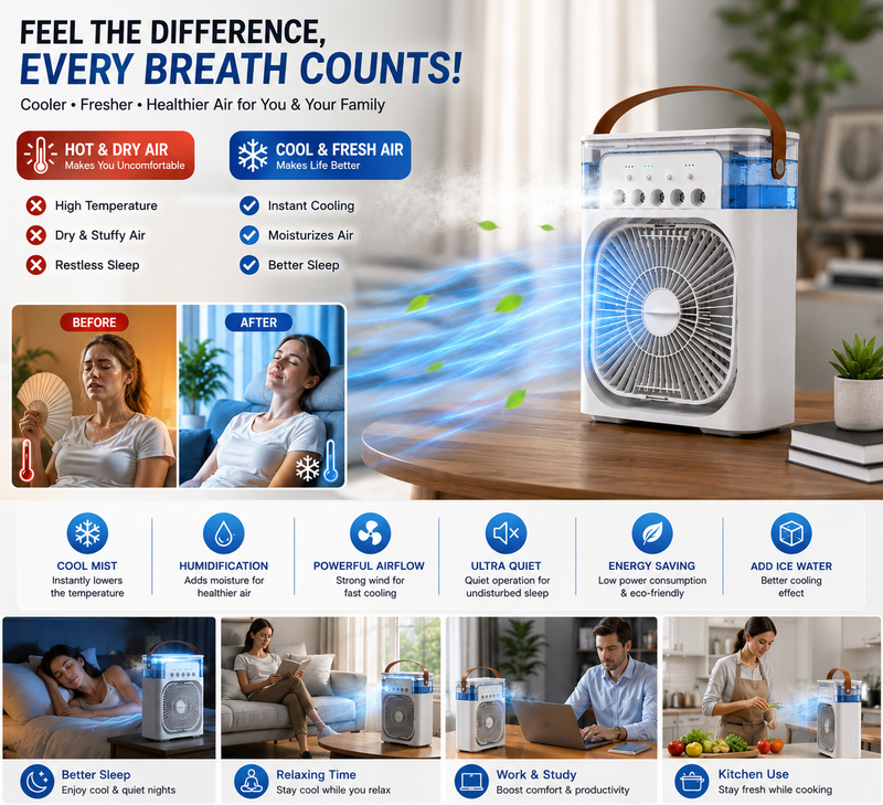 3-in-1 Mini Air Conditioner Fan – Cooling, Humidifier & LED Night Light